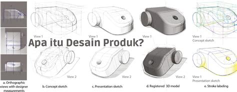 Pengertian Desain Produk, Jenis, Fungsi, & 10+ Contohnya .